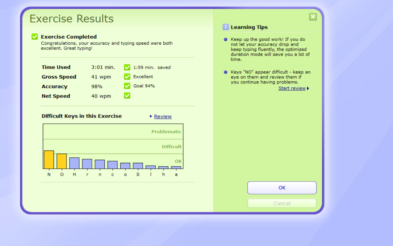 An image of exercise results